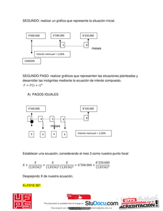 SEGUNDO: realizar un gráfico que represente la situación inicial.
meses
SEGUNDO PASO: realizar gráficos que representen las situaciones planteadas y
desarrollar las incógnitas mediante la ecuación de interés compuesto.
𝐹 = 𝑃 + 𝑖
A) PAGOS IGUALES
meses
Establecer una ecuación, considerando el mes 3 como nuestro punto focal
𝑋 +
𝑋
,
+
𝑋
,
𝑋
,
= ′
. +
′
.
,
Despejando X de nuestra ecuación.
X=3’616.361
CAMION
’ .
Interés mensual = 1,56%
’ . ’ .
3 8
X
’ .’ .
3 8
X X X
4 5 6
Interés mensual = 1,56%
Descargado por JUNIOR AOA (junioralexanderoa@ufps.edu.co)
lOMoARcPSD|3791696
 