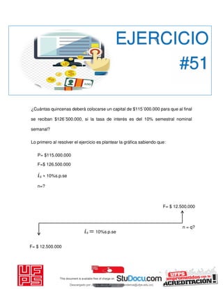 ¿Cuántas quincenas deberá colocarse un capital de $115´000.000 para que al final
se reciban $126´500.000, si la tasa de interés es del 10% semestral nominal
semanal?
Lo primero al resolver el ejercicio es plantear la gráfica sabiendo que:
P= $115.000.000
F=$ 126.500.000
𝑖 = 10%s.p.se
n=?
EJERCICIO
#51
F= $ 12.500.000
F= $ 12.500.000
n = q?
𝑖 = 10%s.p.se
Descargado por JUNIOR AOA (junioralexanderoa@ufps.edu.co)
lOMoARcPSD|3791696
 