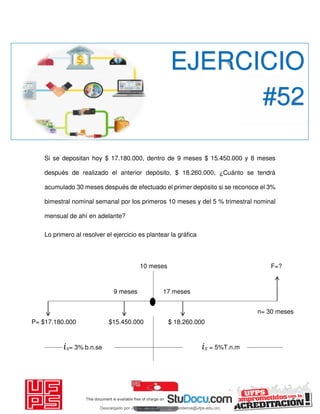 Si se depositan hoy $ 17.180.000, dentro de 9 meses $ 15.450.000 y 8 meses
después de realizado el anterior depósito, $ 18.260.000, ¿Cuánto se tendrá
acumulado 30 meses después de efectuado el primer depósito si se reconoce el 3%
bimestral nominal semanal por los primeros 10 meses y del 5 % trimestral nominal
mensual de ahí en adelante?
Lo primero al resolver el ejercicio es plantear la gráfica
EJERCICIO
#52
P= $17.180.000
9 meses
$15.450.000 $ 18.260.000
17 meses
10 meses
n= 30 meses
F=?
𝑖 = 3% b.n.se 𝑖 = 5%T.n.m
Descargado por JUNIOR AOA (junioralexanderoa@ufps.edu.co)
lOMoARcPSD|3791696
 