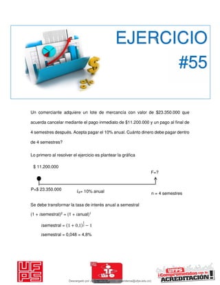 Un comerciante adquiere un lote de mercancía con valor de $23.350.000 que
acuerda cancelar mediante el pago inmediato de $11.200.000 y un pago al final de
4 semestres después. Acepta pagar el 10% anual. Cuánto dinero debe pagar dentro
de 4 semestres?
Lo primero al resolver el ejercicio es plantear la gráfica
Se debe transformar la tasa de interés anual a semestral
(1 + 𝑖semestral)2 = (1 + 𝑖anual)1
𝑖semestral = + , −
𝑖semestral = 0,048 = 4,8%
EJERCICIO
#55
n = 4 semestres
$ 11.200.000
P=$ 23.350.000 𝑖a= 10% anual
F=?
Descargado por JUNIOR AOA (junioralexanderoa@ufps.edu.co)
lOMoARcPSD|3791696
 