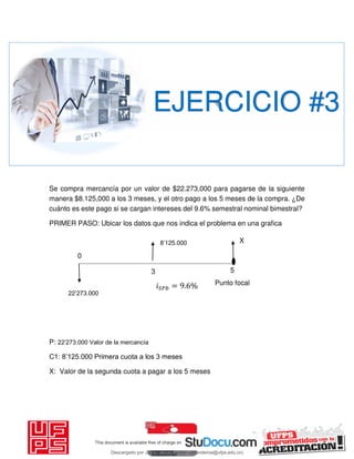 Se compra mercancía por un valor de $22.273,000 para pagarse de la siguiente
manera $8.125,000 a los 3 meses, y el otro pago a los 5 meses de la compra. ¿De
cuánto es este pago si se cargan intereses del 9.6% semestral nominal bimestral?
PRIMER PASO: Ubicar los datos que nos indica el problema en una grafica
P: 22’273.000 Valor de la mercancía
C1: 8’125.000 Primera cuota a los 3 meses
X: Valor de la segunda cuota a pagar a los 5 meses
EJERCICIO #3
𝑖 𝑃 = . %
X
22’273.000
8’125.000
0
3 5
Punto focal
Descargado por JUNIOR AOA (junioralexanderoa@ufps.edu.co)
lOMoARcPSD|3791696
 