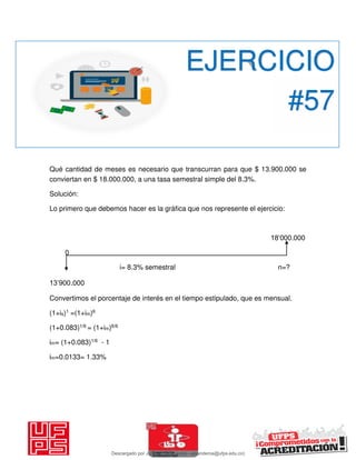 Qué cantidad de meses es necesario que transcurran para que $ 13.900.000 se
conviertan en $ 18.000.000, a una tasa semestral simple del 8.3%.
Solución:
Lo primero que debemos hacer es la gráfica que nos represente el ejercicio:
18’000.000
0
i= 8.3% semestral n=?
13’900.000
Convertimos el porcentaje de interés en el tiempo estipulado, que es mensual.
(1+is)1 =(1+im)6
(1+0.083)1/6 = (1+im)6/6
im= (1+0.083)1/6 - 1
im=0.0133= 1.33%
EJERCICIO
#57
Descargado por JUNIOR AOA (junioralexanderoa@ufps.edu.co)
lOMoARcPSD|3791696
 