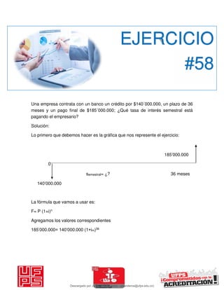 Una empresa contrata con un banco un crédito por $140´000.000, un plazo de 36
meses y un pago final de $185´000.000; ¿Qué tasa de interés semestral está
pagando el empresario?
Solución:
Lo primero que debemos hacer es la gráfica que nos represente el ejercicio:
185’000.000
0
semestral= ¿? 36 meses
140’000.000
La fórmula que vamos a usar es:
F= P (1+i)n
Agregamos los valores correspondientes
185’000.000= 140’000.000 (1+im)36
EJERCICIO
#58
Descargado por JUNIOR AOA (junioralexanderoa@ufps.edu.co)
lOMoARcPSD|3791696
 