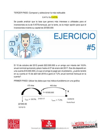 TERCER PASO: Comparar y seleccionar la más redituable
0.41% Vs . %
Se puede analizar que la tasa que genera más intereses o utilidades para el
inversionista es la de . %mensual, por lo tanto, es la mejor opción para que el
inversionista invierta su capital de 20’000.000
El 10 de octubre del 2015 prestó $22.000.000 a un amigo con interés del 18.9%
anual nominal quincenal y plazo hasta el 27 de enero del 2017. Ese día depositó en
una cuenta $18.000.000 y lo que el amigo le pagó por el préstamo, ¿cuánto tendrá
en su cuenta el 15 de abril del 2018 si ganó el 7.2% anual nominal mensual en la
cuenta?
PRIMER PASO: Ubicar los datos que nos indica el problema en una grafica
EJERCICIO
#5
22’000.00
10/10/15
15/04/18
Punto focal
21/01/17
𝑖 = . %
X
F+18’000.000
475 días 443 días
𝑖 = . %
Descargado por JUNIOR AOA (junioralexanderoa@ufps.edu.co)
lOMoARcPSD|3791696
 