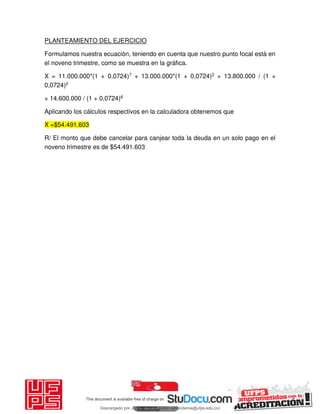 PLANTEAMIENTO DEL EJERCICIO
Formulamos nuestra ecuación, teniendo en cuenta que nuestro punto focal está en
el noveno trimestre, como se muestra en la gráfica.
X = 11.000.000*(1 + 0,0724)7 + 13.000.000*(1 + 0,0724)2 + 13.800.000 / (1 +
0,0724)2
+ 14.600.000 / (1 + 0,0724)6
Aplicando los cálculos respectivos en la calculadora obtenemos que
X =$54.491.603
R/ El monto que debe cancelar para canjear toda la deuda en un solo pago en el
noveno trimestre es de $54.491.603
Descargado por JUNIOR AOA (junioralexanderoa@ufps.edu.co)
lOMoARcPSD|3791696
 