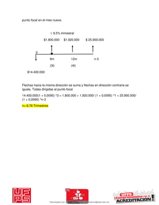 punto focal en el mes nueve.
i: 9,5% trimestral
$1.800.000 $1.920.000 $ 25.900.000
0
9m 12m n-3
(3t) (4t)
$14.400.000
Flechas hacia la misma dirección se suma y flechas en dirección contraria se
iguala. Todas dirigidas al punto focal
14.400.000(1 + 0,0095) ^3 = 1.800.000 + 1.920.000/ (1 + 0,0095) ^1 + 25.900.000/
(1 + 0,0095) ^n-3
n= 8,76 Trimestres
Descargado por JUNIOR AOA (junioralexanderoa@ufps.edu.co)
lOMoARcPSD|3791696
 