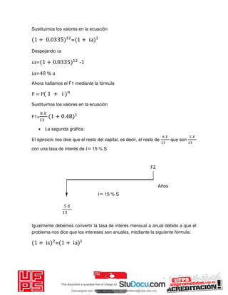 Sustituimos los valores en la ecuación
+ . = + ia
Despejando 𝑖a
𝑖a= + . -1
𝑖a=48 % a
Ahora hallamos el F1 mediante la fórmula
F = P + i
Sustituimos los valores en la ecuación
F1=
𝑋
+ .
 La segunda gráfica:
El ejercicio nos dice que el resto del capital, es decir, el resto de
𝑋
que son
𝑋
con una tasa de interés de 𝑖= 15 % S
Igualmente debemos convertir la tasa de interés mensual a anual debido a que el
problema nos dice que los intereses son anuales, mediante la siguiente fórmula:
+ is = + ia
𝑋
F2
Años
𝑖= 15 % S
Descargado por JUNIOR AOA (junioralexanderoa@ufps.edu.co)
lOMoARcPSD|3791696
 