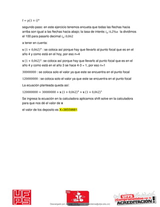 f = p + i n
segundo paso: en este ejercicio tenemos encueta que todas las flechas hacia
arriba son igual a las flechas hacia abajo; la tasa de interés 𝑖 : , % la dividimos
el 100 para pasarlo decimal 𝑖 : ,
a tener en cuenta:
𝐱 + , : se coloca así porque hay que llevarlo al punto focal que es en el
año 4 y como está en el hoy, por eso n=4
𝐱 + , : se coloca así porque hay que llevarlo al punto focal que es en el
año 4 y como está en el año 3 se hace 4-3 = 1, por eso n=1
: se coloca solo el valor ya que este se encuentra en el punto focal
: se coloca solo el valor ya que este se encuentra en el punto focal
La ecuación planteada queda así:
= + 𝐱 + , + 𝐱 + ,
Se ingresa la ecuación en la calculadora aplicamos shift solve en la calculadora
para que nos dé el valor de x
el valor de los deposito es X=38559881
Descargado por JUNIOR AOA (junioralexanderoa@ufps.edu.co)
lOMoARcPSD|3791696
 