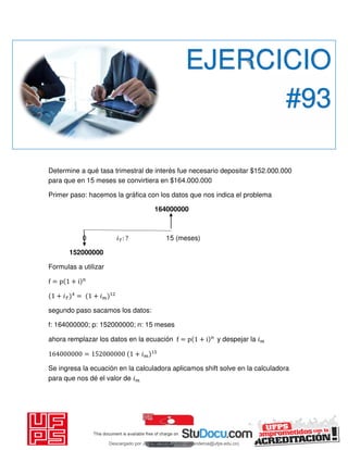 Determine a qué tasa trimestral de interés fue necesario depositar $152.000.000
para que en 15 meses se convirtiera en $164.000.000
Primer paso: hacemos la gráfica con los datos que nos indica el problema
164000000
0 𝑖 : ? 15 (meses)
152000000
Formulas a utilizar
f = p + i n
+ 𝑖 = + 𝑖
segundo paso sacamos los datos:
f: 164000000; p: 152000000; n: 15 meses
ahora remplazar los datos en la ecuación f = p + i n
y despejar la 𝑖
= + 𝑖
Se ingresa la ecuación en la calculadora aplicamos shift solve en la calculadora
para que nos dé el valor de 𝑖
EJERCICIO
#93
Descargado por JUNIOR AOA (junioralexanderoa@ufps.edu.co)
lOMoARcPSD|3791696
 