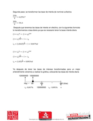 Segundo paso: se transforman las tasar de interés de nominal a efectiva
%
= , % 𝑇
%
= %
Después que tenemos las tasas de interés en efectiva, con la siguientes formulas
lo transformamos a tasa diaria ya que es necesario tener la tasas interés diaria
+ 𝑖 = + 𝑖
+ 𝑖 − = 𝑖
𝑖 = , − = , %
+ 𝑖 = + 𝑖
+ 𝑖 − = 𝑖
𝑖 = , = , %
Ya después de tener las tasas de interese transformadas para un mejor
entendimiento volvemos a realizar la gráfica, colocando las tasas de interés diaria
120000000 100000000
Hoy 90 150 240 (días)
𝑖 : , % 150000000 𝑖 : , % x
Descargado por JUNIOR AOA (junioralexanderoa@ufps.edu.co)
lOMoARcPSD|3791696
 