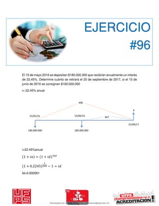 El 15 de mayo 2016 se depositan $180.000,000 que recibirán anualmente un interés
de 22,45%. Determine cuánto se retirará el 25 de septiembre de 2017, si el 15 de
junio de 2016 se consignan $160.000.000
i= 22.45% anual
i=22.45%anual
+ 𝑖 = + 𝑖
+ . − = 𝑖
Id=0.000561
EJERCICIO
#96
467
x
498
15/05/16 15/06/16
25/09/17
180.000.000 180.000.000
Descargado por JUNIOR AOA (junioralexanderoa@ufps.edu.co)
lOMoARcPSD|3791696
 
