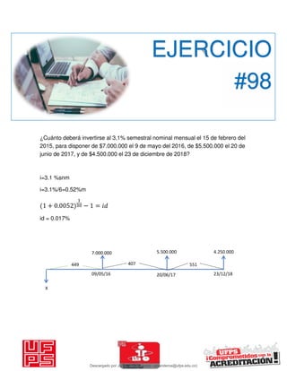 ¿Cuánto deberá invertirse al 3,1% semestral nominal mensual el 15 de febrero del
2015, para disponer de $7.000.000 el 9 de mayo del 2016, de $5.500.000 el 20 de
junio de 2017, y de $4.500.000 el 23 de diciembre de 2018?
i=3.1 %snm
i=3.1%/6=0.52%m
+ . − = 𝑖
id = 0.017%
EJERCICIO
#98
X
23/12/1809/05/16
449 551407
7.000.000 4.250.0005.500.000
20/06/17
Descargado por JUNIOR AOA (junioralexanderoa@ufps.edu.co)
lOMoARcPSD|3791696
 