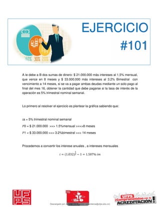A le debe a B dos sumas de dinero: $ 21.000.000 más intereses al 1,5% mensual,
que vence en 8 meses y $ 33.000.000 más intereses al 3.2% Bimestral con
vencimiento a 14 meses, si se va a pagar ambas deudas mediante un solo pago al
final del mes 16, obtener la cantidad que debe pagarse si la tasa de interés de la
operación es 5% trimestral nominal semanal.
Lo primero al resolver el ejercicio es plantear la gráfica sabiendo que:
𝑖a = 5% trimestral nominal semanal
𝑃0 = $ 21.000.000 >>> 1.5%mensual >>>>8 meses
𝑃1 = $ 33.000.000 >>> 3.2%bimestral >>> 14 meses
Procedemos a convertir los interese anuales , a intereses mensuales
𝑖 = . − = . % 𝑖
EJERCICIO
#101
Descargado por JUNIOR AOA (junioralexanderoa@ufps.edu.co)
lOMoARcPSD|3791696
 