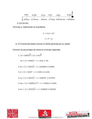 6 Mes 12 Mes 4 Trim 5 Sem 2 Mes 16 Mes
𝑋
, % . % % . % . % 𝑖 . % 𝑖
$ . .
Formulas a implementar en el problema
𝐹 = 𝑃 + 𝐼
𝐼 = 𝐹 −
a) El inversionista desea conocer el interés generado por su capital
Convertir los porcentajes de interés en el tiempo estipulado
. + . = + 𝑖
𝑖 = + . − = . ≅ %
. 𝑖 = + . − = . ≅ . %
. 𝑖 = + . − = . ≅ . %
. 𝑖 = + . − = . ≅ . %
. 𝑖 = + . − = . ≅ . %
. 𝑖 = + . − = . ≅ . %
Descargado por JUNIOR AOA (junioralexanderoa@ufps.edu.co)
lOMoARcPSD|3791696
 