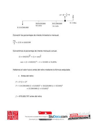 N=3 años N =1 año
N = 5 Mes
𝑋
$ . . $ . .
$ . .
Convertir los porcentajes de interés trimestral a mensual.
%
= . ≅ , 𝑀
Convertimos el porcentaje de interés mensual a anual.
+ . = + 𝑖
𝑖 = + . − = . ≅ , %
Hallamos el valor futuro antes del retiro mediante la fórmula estipulada
 Antes del retiro
𝐹 = 𝑃 + 𝐼
𝐹 = . . + . + . . + .
+ . . + .
= 670.620.707 antes del retiro
𝒙 = 𝒇 −
𝟏
𝟒
* f
Descargado por JUNIOR AOA (junioralexanderoa@ufps.edu.co)
lOMoARcPSD|3791696
 