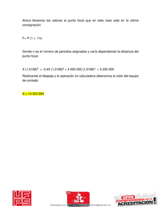 Ahora llevamos los valores al punto focal que en este caso está en la última
consignación
F= P (1 + i*n)
Donde n es el número de periodos asignados y varía dependiendo la distancia del
punto focal
X (1,0198)8 = 0,4X (1,0198)8 + 4 000 000 (1,0198)3 + 5 250 000
Realizando el despeje y la operación en calculadora obtenemos el valor del equipo
de contado
X = 13 523 894
Descargado por JUNIOR AOA (junioralexanderoa@ufps.edu.co)
lOMoARcPSD|3791696
 