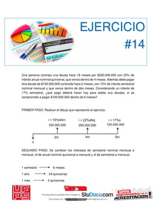 Una persona contrajo una deuda hace 18 meses por $200.000.000 con 22% de
interés anual nominal quincenal, que vence dentro de 4 meses. Además debe pagar
otra deuda de $150.000.000 contraída hace 2 meses, con 15% de interés semestral
nominal mensual y que vence dentro de dos meses. Considerando un interés de
17% semestral, ¿qué pago deberá hacer hoy para saldar sus deudas, si se
compromete a pagar $100.000.000 dentro de 6 meses?
PRIMER PASO: Realizar el dibujo que represente el ejercicio.
SEGUNDO PASO: Se cambian los intereses de semestral nominal mensual a
mensual, el de anual nominal quincenal a mensual y el de semestral a mensual.
1 semestre 6 meses
1 año 24 quincenas
1 mes 2 quincenas
EJERCICIO
#14
Descargado por JUNIOR AOA (junioralexanderoa@ufps.edu.co)
lOMoARcPSD|3791696
 