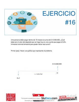 Una persona debe pagar dentro de 18 meses la suma de $ 12.000.000. ¿Cuál
debe ser el valor del depósito que se haga hoy en una cuenta que paga el 5.8%
trimestral nominal bimestral para poder retirar esa suma?
Primer paso: Hacer una gráfica que represente el problema.
EJERCICIO
6 #16
18
$ 12.000.000
P=?
𝑖 = . % 𝑇
Descargado por JUNIOR AOA (junioralexanderoa@ufps.edu.co)
lOMoARcPSD|3791696
 