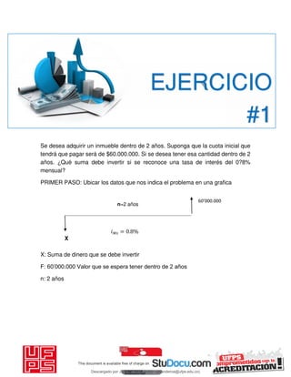 Se desea adquirir un inmueble dentro de 2 años. Suponga que la cuota inicial que
tendrá que pagar será de $60.000.000. Si se desea tener esa cantidad dentro de 2
años. ¿Qué suma debe invertir si se reconoce una tasa de interés del 0?8%
mensual?
PRIMER PASO: Ubicar los datos que nos indica el problema en una grafica
X: Suma de dinero que se debe invertir
F: 60’000.000 Valor que se espera tener dentro de 2 años
n: 2 años
EJERCICIO
#1
X
n=2 años
𝑖 𝑀 = . %
’ .
Descargado por JUNIOR AOA (junioralexanderoa@ufps.edu.co)
lOMoARcPSD|3791696
 