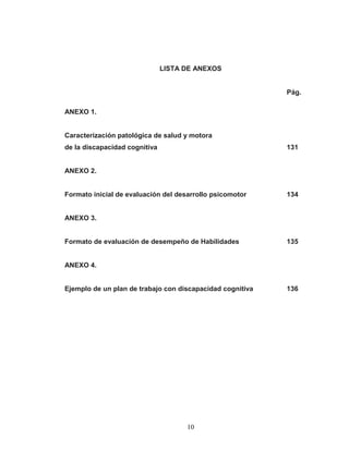 10 
LISTA DE ANEXOS 
Pág. 
ANEXO 1. 
Caracterización patológica de salud y motora 
de la discapacidad cognitiva 131 
ANEXO 2. 
Formato inicial de evaluación del desarrollo psicomotor 134 
ANEXO 3. 
Formato de evaluación de desempeño de Habilidades 135 
ANEXO 4. 
Ejemplo de un plan de trabajo con discapacidad cognitiva 136 
 