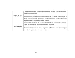 101 
SOCIALIZACIÓN 
Control de emociones, aumento de competencias sociales, sano esparcimiento e interacción con sus pares. Implementación de hábitos personales que les ayude a cuidar de si mismos y de los demás, como por ejemplo: utilizar gorra en actividades al aire libre, llevar hidratación, evitar exponerse y exponer a los demás a peligros. 
INTEGRACIÓN 
Integración en campañas de salud, recibir atención de profesionales, aprender a utilizar los recursos para hidratarse, alimentarse y cuidarse. Realización de jornadas de aseo y asignación de funciones a los lideres del grupo para observar y solucionar aspectos a mejorar. 
 