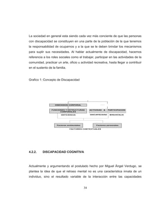 34 
La sociedad en general esta siendo cada vez más conciente de que las personas 
con discapacidad se constituyen en una parte de la población de la que tenemos 
la responsabilidad de ocuparnos y a la que se le deben brindar los mecanismos 
para suplir sus necesidades. Al hablar actualmente de discapacidad, hacemos 
referencia a los roles sociales como el trabajar, participar en las actividades de la 
comunidad, practicar un arte, oficio u actividad recreativa, hasta llegar a contribuir 
en el sustento de la familia. 
Grafico 1: Concepto de Discapacidad 
Factores ambientales Factores personales 
DEFICIENCIA DISCAPACIDAD MINUSVALIA 
FACTORES CONTEXTUALES 
FUNCIONES Y ESTRUCTURAS 
CORPORALES 
DIMENSION CORPORAL 
ACTIVIDAD & PARTICIPACION 
4.2.2. DISCAPACIDAD COGNITIVA 
Actualmente y argumentando el postulado hecho por Miguel Ángel Verdugo, se 
plantea la idea de que el retraso mental no es una característica innata de un 
individuo, sino el resultado variable de la interacción entre las capacidades 
 