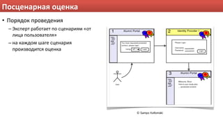 Посценарная оценка
• Порядок проведения
  – Эксперт работает по сценариям «от 
    лица пользователя»
  – на каждом шаге сценария 
    производится оценка




                                         © Sampo Kellomäki
 