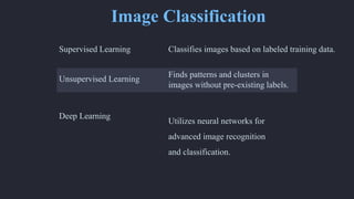 image processing powerpoint presentation for 6th sem | PPTX
