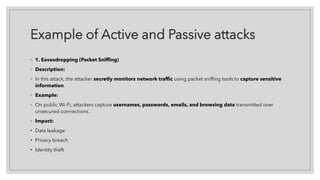 Passive Attack Examples Comprehensive Overview of Active and Passive Cyber Attacks in ...