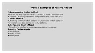 Passive Attack Examples Comprehensive Overview of Active and Passive Cyber Attacks in ...