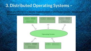 types_of_operating_systems_sk_akram.pptx