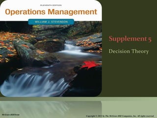 Decision Theory
McGraw-Hill/Irwin
Copyright © 2012 by The McGraw-Hill Companies, Inc. All rights reserved.
 