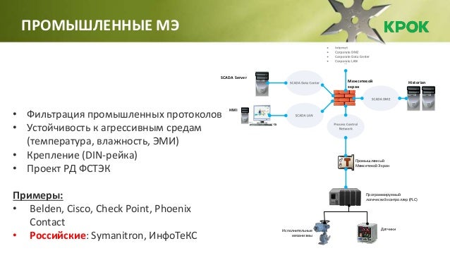 протокол стабильности. контроль качества испытаний в лаборатории результат проверки. протокол испытаний продукции микрофлора молока. испытания лс на стабильность. протокол стабильности.