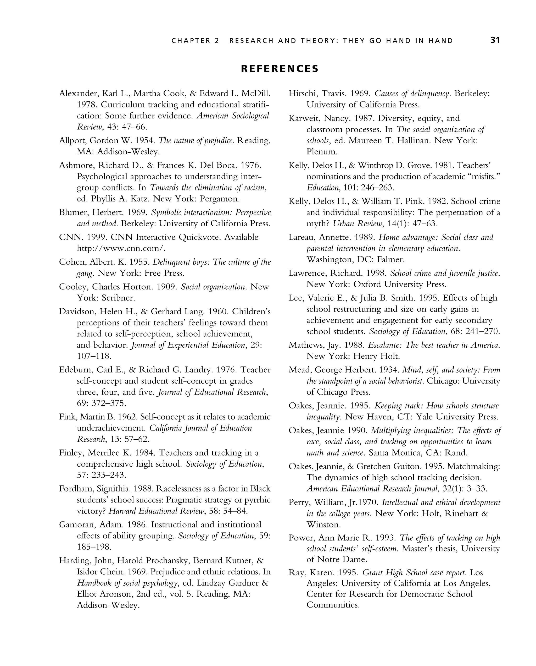 R E F E RE N C E S
Alexander, Karl L., Martha Cook, & Edward L. McDill.
1978. Curriculum tracking and educational stratifi-
cation: Some further evidence. American Sociological
Review, 43: 47–66.
Allport, Gordon W. 1954. The nature of prejudice. Reading,
MA: Addison-Wesley.
Ashmore, Richard D., & Frances K. Del Boca. 1976.
Psychological approaches to understanding inter-
group conflicts. In Towards the elimination of racism,
ed. Phyllis A. Katz. New York: Pergamon.
Blumer, Herbert. 1969. Symbolic interactionism: Perspective
and method. Berkeley: University of California Press.
CNN. 1999. CNN Interactive Quickvote. Available
http://www.cnn.com/.
Cohen, Albert. K. 1955. Delinquent boys: The culture of the
gang. New York: Free Press.
Cooley, Charles Horton. 1909. Social organization. New
York: Scribner.
Davidson, Helen H., & Gerhard Lang. 1960. Children’s
perceptions of their teachers’ feelings toward them
related to self-perception, school achievement,
and behavior. Journal of Experiential Education, 29:
107–118.
Edeburn, Carl E., & Richard G. Landry. 1976. Teacher
self-concept and student self-concept in grades
three, four, and five. Journal of Educational Research,
69: 372–375.
Fink, Martin B. 1962. Self-concept as it relates to academic
underachievement. California Journal of Education
Research, 13: 57–62.
Finley, Merrilee K. 1984. Teachers and tracking in a
comprehensive high school. Sociology of Education,
57: 233–243.
Fordham, Signithia. 1988. Racelessness as a factor in Black
students’ school success: Pragmatic strategy or pyrrhic
victory? Harvard Educational Review, 58: 54–84.
Gamoran, Adam. 1986. Instructional and institutional
effects of ability grouping. Sociology of Education, 59:
185–198.
Harding, John, Harold Prochansky, Bernard Kutner, &
Isidor Chein. 1969. Prejudice and ethnic relations. In
Handbook of social psychology, ed. Lindzay Gardner &
Elliot Aronson, 2nd ed., vol. 5. Reading, MA:
Addison-Wesley.
Hirschi, Travis. 1969. Causes of delinquency. Berkeley:
University of California Press.
Karweit, Nancy. 1987. Diversity, equity, and
classroom processes. In The social organization of
schools, ed. Maureen T. Hallinan. New York:
Plenum.
Kelly, Delos H., & Winthrop D. Grove. 1981. Teachers’
nominations and the production of academic ‘‘misfits.’’
Education, 101: 246–263.
Kelly, Delos H., & William T. Pink. 1982. School crime
and individual responsibility: The perpetuation of a
myth? Urban Review, 14(1): 47–63.
Lareau, Annette. 1989. Home advantage: Social class and
parental intervention in elementary education.
Washington, DC: Falmer.
Lawrence, Richard. 1998. School crime and juvenile justice.
New York: Oxford University Press.
Lee, Valerie E., & Julia B. Smith. 1995. Effects of high
school restructuring and size on early gains in
achievement and engagement for early secondary
school students. Sociology of Education, 68: 241–270.
Mathews, Jay. 1988. Escalante: The best teacher in America.
New York: Henry Holt.
Mead, George Herbert. 1934. Mind, self, and society: From
the standpoint of a social behaviorist. Chicago: University
of Chicago Press.
Oakes, Jeannie. 1985. Keeping track: How schools structure
inequality. New Haven, CT: Yale University Press.
Oakes, Jeannie 1990. Multiplying inequalities: The effects of
race, social class, and tracking on opportunities to learn
math and science. Santa Monica, CA: Rand.
Oakes, Jeannie, & Gretchen Guiton. 1995. Matchmaking:
The dynamics of high school tracking decision.
American Educational Research Journal, 32(1): 3–33.
Perry, William, Jr.1970. Intellectual and ethical development
in the college years. New York: Holt, Rinehart &
Winston.
Power, Ann Marie R. 1993. The effects of tracking on high
school students’ self-esteem. Master’s thesis, University
of Notre Dame.
Ray, Karen. 1995. Grant High School case report. Los
Angeles: University of California at Los Angeles,
Center for Research for Democratic School
Communities.
C H A P T E R 2 R E S E A R C H A N D T H E O R Y : T H E Y G O H A N D I N H A N D 31
 