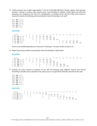 Computer Organization and Architecture Themes and Variations 1st ...