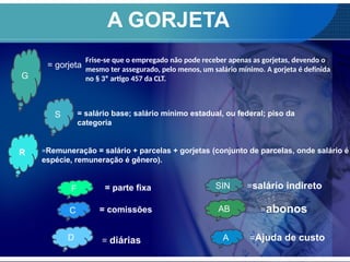A GORJETA
R
S
G
= gorjeta
F = parte fixa
C = comissões
D = diárias A
AB
=Ajuda de custo
SIN =salário indireto
= salário base; salário mínimo estadual, ou federal; piso da
categoria
=Remuneração = salário + parcelas + gorjetas (conjunto de parcelas, onde salário é
espécie, remuneração é gênero).
Frise-se que o empregado não pode receber apenas as gorjetas, devendo o
mesmo ter assegurado, pelo menos, um salário mínimo. A gorjeta é definida
no § 3º artigo 457 da CLT.
=abonos
 