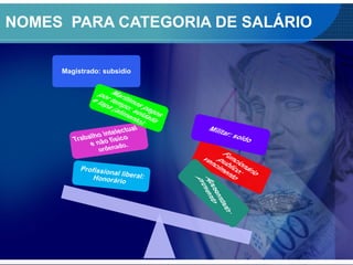 NOMES PARA CATEGORIA DE SALÁRIO
Magistrado: subsidio
 