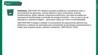 2025_EM_V1
Slide 2
Habilidade: (EM13CNT107) Realizar previsões qualitativas e quantitativas sobre o
funcionamento de geradores, motores elétricos e seus componentes, bobinas,
transformadores, pilhas, baterias e dispositivos eletrônicos, com base na análise dos
processos de transformação e condução de energia envolvidos – com ou sem o uso de
dispositivos e aplicativos digitais –, para propor ações que visem a sustentabilidade.
(EM13CNT308) Investigar e analisar o funcionamento de equipamentos elétricos e/ou
eletrônicos e sistemas de automação para compreender as tecnologias contemporâneas e
avaliar seus impactos sociais, culturais e ambientais. (SÃO PAULO, 2020)
 