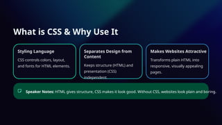 Comprehensive Introduction to CSS for Modern Web Design and Development ...