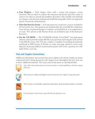 ■ Case Projects — Each chapter closes with a section that proposes certain
situations. You are asked to evaluate the situations and decide upon the course of
action to be taken to remedy the problems described. This valuable tool will help
you sharpen your decision-making and troubleshooting skills, which are important
aspects of network administration.
■ Tear-Out Practice Exam — A 50 question tear-out practice exam is included in
the back of the text. The questions are modeled after the actual MCSE certification
exam and are on perforated pages so students can hand them in as an assignment or
an exam. The answers to the Practice Exam are included as part of the Instructor
Resources.
■ On the CD ROM — The CD-ROM includes CoursePrep®
test preparation
software,which provides sample MCSE exam questions mirroring the look and feel
of the MCSE exams. The CD also contains a complete CoursePrep ExamGuide
workbook in PDF format. It devotes an entire two-page spread to every exam
objective, featuring bulleted memorization points and review questions for self-
study before exam day.
Text and Graphic Conventions
Additional information and exercises have been added to this book to help you better
understand what’s being discussed in the chapter. Icons throughout the text alert you
to these additional materials. The icons used in this book are described below.
Tips offer extra information on resources, how to attack problems, and time-saving
shortcuts.
Notes present additional helpful material related to the subject being discussed.
The Caution icon identifies important information about potential mistakes or hazards.
Each Activity in this book is preceded by the Activity icon.
Introduction xvii
 