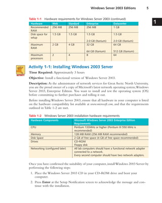 Table 1-1 Hardware requirements for Windows Server 2003 (continued)
Hardware Web Standard Enterprise Datacenter
Recommended
RAM
256 MB 256 MB 256 MB 1 GB
Disk space for
setup
1.5 GB 1.5 GB 1.5 GB
2.0 GB (Itanium)
1.5 GB
2.0 GB (Itanium)
Maximum
RAM
2 GB 4 GB 32 GB
64 GB (Itanium)
64 GB
512 GB (Itanium)
Maximum
processors
2 4 8 64
Activity 1-1: Installing Windows 2003 Server
Time Required: Approximately 3 hours
Objective: Install a functional version of Windows Server 2003.
Description: As the administrator of network services for Great Arctic North University,
you are the proud owner of a copy of Microsoft’s latest network operating system,Windows
Server 2003, Enterprise Edition. You want to install and test the operating system (OS)
before committing to further purchases and rolling it out.
Before installing Windows Server 2003, ensure that all hardware in your computer is listed
on the hardware compatibility list available at www.microsoft.com, and that the requirements
outlined in Table 1-2 are met.
Table 1-2 Windows Server 2003 installation hardware requirements
Hardware Components Microsoft Windows Server 2003 Enterprise Edition
Requirements
CPU Pentium 133MHz or higher (Pentium III 550 MHz is
recommended)
Memory 128 MB RAM (256 MB RAM recommended)
Disk Space 2 GB of free space (4 GB of free space recommended)
Drives CD-ROM
Floppy disk
Networking (configured later) All lab computers should have a functional network adapter
connected to a network.
Every second computer should have two network adapters.
Once you have confirmed the suitability of your computer, installWindows 2003 Server by
performing the following steps:
1. Place the Windows Server 2003 CD in your CD-ROM drive and boot your
computer.
2. Press Enter at the Setup Notification screen to acknowledge the message and con-
tinue with the installation.
Windows Server 2003 Editions 5
1
 