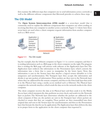 first examine the different steps that computers use to send information across a network as
well as the different software components that Microsoft provides to achieve these steps.
The OSI Model
The Open System Interconnection (OSI) model is a seven-layer model that is
commonly used to explain the different components that computers use when sending or
receiving data from one computer to another across a network.Figure 1-1 shows how these
seven layers are used when a client computer requests information from another computer
such as a Web server.
Say, for example, that the leftmost computer in Figure 1-1 is a server computer, and that it
is sending information such as aWeb page to the client computer on the right.The program
that is sending the Web page will interact with software at the Application layer first.The
Application layer redirects this information to the Presentation layer, which converts the
information into a form that is easier to manipulate by the lower layers. Next, this
information is sent to the Session layer that attaches a logical session identifier to it for
uniqueness and synchronization. The Transport layer then accepts this information and
divides it up into packets of information.These packets are then sent to the Network layer
where they are addressed for the remote computer,and then to the Data Link layer that sends
it to the Physical layer using a media access method such as Ethernet.The Physical layer
comprises the network interface,which sends the data on to the network media to the client
computer.
The client computer receives the data at its Physical layer and then sends it to the Media
Access layer,which interprets the data,performs an error check,and sends it to the Network
layer in packets.The Network layer determines whether the packets are addressed to the
client computer; if they are, the packets are sent to the Transport layer where packets are
checked to ensure that they are complete. These packets are then reassembled into their
original data and sent to the Session layer for synchronization and then to the Presentation
layer that formats the data for use by applications.TheApplication layer then delivers the data
in its proper form to the application on the client computer that requested it.
Application
Presentation
Session
Transport
Network
Data Link
Physical
Application
Presentation
Session
Transport
Network
Media Access
Physical
Network
Figure 1-1 The OSI model
Network Architecture 11
1
 