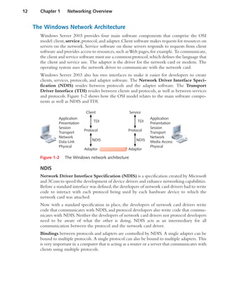 The Windows Network Architecture
Windows Server 2003 provides four main software components that comprise the OSI
model:client,service,protocol,and adapter.Client software makes requests for resources on
servers on the network. Service software on those servers responds to requests from client
software and provides access to resources, such asWeb pages, for example. To communicate,
the client and service software must use a common protocol,which defines the language that
the client and service use. The adapter is the driver for the network card or modem. The
operating system uses the network driver to communicate with the network card.
Windows Server 2003 also has two interfaces to make it easier for developers to create
clients, services, protocols, and adapter software. The Network Driver Interface Speci-
fication (NDIS) resides between protocols and the adapter software. The Transport
Driver Interface (TDI) resides between clients and protocols, as well as between services
and protocols. Figure 1-2 shows how the OSI model relates to the main software compo-
nents as well as NDIS and TDI.
NDIS
Network Driver Interface Specification (NDIS) is a specification created by Microsoft
and 3Com to speed the development of device drivers and enhance networking capabilities.
Before a standard interface was defined,the developers of network card drivers had to write
code to interact with each protocol being used by each hardware device to which the
network card was attached.
Now with a standard specification in place, the developers of network card drivers write
code that communicates with NDIS, and protocol developers also write code that commu-
nicates with NDIS. Neither the developers of network card drivers nor protocol developers
need to be aware of what the other is doing. NDIS acts as an intermediary for all
communication between the protocol and the network card driver.
Bindings between protocols and adapters are controlled by NDIS. A single adapter can be
bound to multiple protocols. A single protocol can also be bound to multiple adapters. This
is very important in a computer that is acting as a router or a server that communicates with
clients using multiple protocols.
Application
Presentation
Session
Transport
Network
Data Link
Physical
Client
Protocol
Adaptor
TDI
NDIS
Service
Protocol
Adaptor
TDI
NDIS
Application
Presentation
Session
Transport
Network
Media Access
Physical
Figure 1-2 The Windows network architecture
12 Chapter 1 Networking Overview
 
