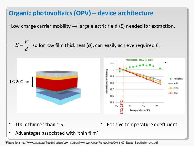 Organic Photovoltaic Devices (OPVs)