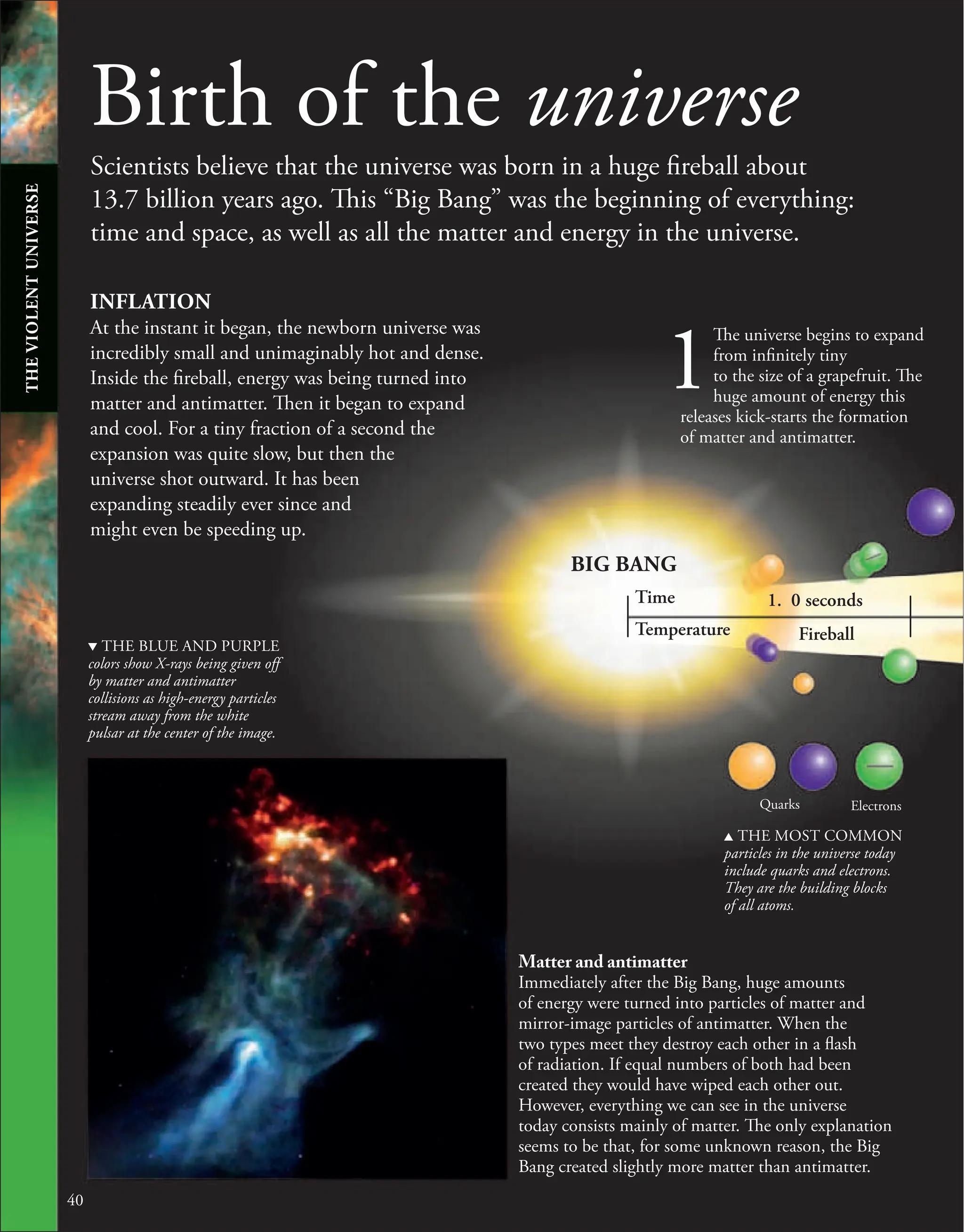 40
Birth of the universe
Scientists believe that the universe was born in a huge fireball about
13.7 billion years ago. This “Big Bang” was the beginning of everything:
time and space, as well as all the matter and energy in the universe.
INFLATION
At the instant it began, the newborn universe was
incredibly small and unimaginably hot and dense.
Inside the fireball, energy was being turned into
matter and antimatter. Then it began to expand
and cool. For a tiny fraction of a second the
expansion was quite slow, but then the
universe shot outward. It has been
expanding steadily ever since and
might even be speeding up.
Matter and antimatter
Immediately after the Big Bang, huge amounts
of energy were turned into particles of matter and
mirror-image particles of antimatter. When the
two types meet they destroy each other in a flash
of radiation. If equal numbers of both had been
created they would have wiped each other out.
However, everything we can see in the universe
today consists mainly of matter. The only explanation
seems to be that, for some unknown reason, the Big
Bang created slightly more matter than antimatter.
BIG BANG
Time 1. 0 seconds
Fireball
Temperature
Quarks Electrons
d THE BLUE AND PURPLE
colors show X-rays being given off
by matter and antimatter
collisions as high-energy particles
stream away from the white
pulsar at the center of the image.
u THE MOST COMMON
particles in the universe today
include quarks and electrons.
They are the building blocks
of all atoms.
1
The universe begins to expand
from infinitely tiny
to the size of a grapefruit. The
huge amount of energy this
releases kick-starts the formation
of matter and antimatter.
THE
VIOLENT
UNIVERSE
 