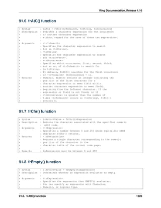 Ring Documentation, Release 1.10
91.6 frAtC() function
* Syntax : lnPos = frAtC(tcToSearch, tcString, tnOccurrence)
* Description : Searches a character expression for the occurrence
* : of another character expression
* : without regard for the case of these two expressions.
* :
* Arguments : <tcToSearch>
* : Specifies the character expression to search
* : for in <tcString>.
* : <tcString>
* : Specifies the character expression to search
* : for <tcToSearch>.
* : <tnOccurrence>
* : Specifies which occurrence, first, second, third,
* : and so on, of <tcToSearch> to search for
* : in tcString.
* : By default, frAtC() searches for the first occurrence
* : of <tcToSearch> (tnOccurrence = 1).
* Returns : Numeric. frAtC() returns an integer indicating the
* : position of the first character for a
* : character expression or memo field within
* : another character expression or memo field,
* : beginning from the leftmost character. If the
* : expression or field is not found, or if
* : <tnOccurrence> is greater than the number of
* : times <tcToSearch> occurs in <tcString>, frAtC()
* : returns 0.
91.7 frChr() function
* Syntax : lcReturnValue = frChr(tnExpression)
* Description : Returns the character associated with the specified numeric
* : ANSI code.
* Arguments : <tnExpression>
* : Specifies a number between 0 and 255 whose equivalent ANSI
* : character frChr() returns.
* Returns : <lcReturnValue>
* : Returns a single character corresponding to the numeric
* : position of the character in the
* : character table of the current code page.
* :
* Remarks : tnExpression must be between 0 and 255
91.8 frEmpty() function
* Syntax : llReturnValue = frEmpty(tuExpression)
* Description : Determines whether an expression evaluates to empty.
* :
* Arguments : <tuExpression>
* : Specifies the expression that EMPTY() evaluates.
* : You can specify an expression with Character,
* : Numeric, or logical type.
91.6. frAtC() function 1220
 