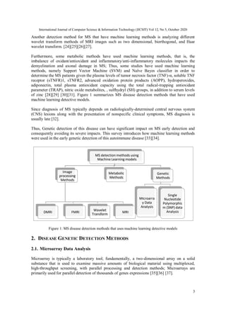 MACHINE LEARNING IN EARLY GENETIC DETECTION OF MULTIPLE SCLEROSIS ...