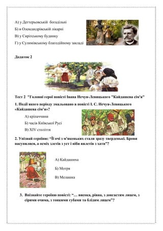 А) у Дегтерьовській богадільні
Б) в Олександрівській лікарні
В) у Сирітському будинку
Г) у Сулимівському благодійному закладі
Додаток 2
Тест 2 "Головні герої повісті Івана Нечуя-Левицького "Кайдашева сім'я"
1. Події якого періоду змальовано в повісті І. С. Нечуя-Левицького
«Кайдашева сім’я»?
А) кріпаччини
Б) часів Київської Русі
В) XIV століття
2. Упізнай героїню: “Її очі з м'якеньких стали зразу тверденькі. Брови
насупилися, а осміх злетів з уст і ніби вилетів з хати”?
А) Кайдашиха
Б) Мотря
В) Мелашка
3. Впізнайте героїню повісті: “… висока, рівна, з довгастим лицем, з
сірими очима, з тонкими губами та блідим лицем”?
 