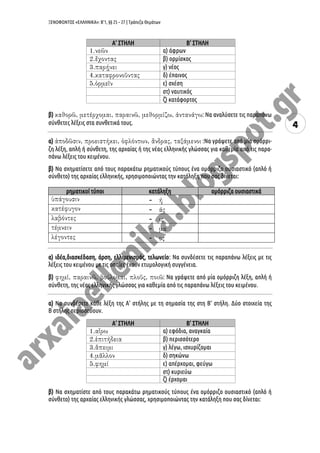 ΞΕΝΟΦΩΝΤΟΣ «ΕΛΛΗΝΙΚΑ»: Β’1, §§ 25 – 27 | Τράπεζα Θεμάτων
4
Α’ ΣΤΗΛΗ Β’ ΣΤΗΛΗ
α) άφρων
β) ορμίσκος
γ) νέος
δ) έπαινος
ε) σχέση
στ) ναυτικός
ζ) κατάφορτος
β) : Να αναλύσετε τις παραπάνω
σύνθετες λέξεις στα συνθετικά τους.
α) :Να γράψετε από μία ομόρρι-
ζη λέξη, απλή ή σύνθετη, της αρχαίας ή της νέας ελληνικής γλώσσας για καθεμία από τις παρα-
πάνω λέξεις του κειμένου.
β) Να σχηματίσετε από τους παρακάτω ρηματικούς τύπους ένα ομόρριζο ουσιαστικό (απλό ή
σύνθετο) της αρχαίας ελληνικής, χρησιμοποιώντας την κατάληξη που σας δίνεται:
ρηματικοί τύποι κατάληξη ομόρριζα ουσιαστικά
-
-
-
-
-
α) ιδέα,διασκέδαση, άρση, ελλιμενισμός, τελωνείο: Να συνδέσετε τις παραπάνω λέξεις με τις
λέξεις του κειμένου με τις οποίες έχουν ετυμολογική συγγένεια.
β) : Να γράψετε από μία ομόρριζη λέξη, απλή ή
σύνθετη, της νέας ελληνικής γλώσσας για καθεμία από τις παραπάνω λέξεις του κειμένου.
α) Να συνδέσετε κάθε λέξη της Α’ στήλης με τη σημασία της στη Β‘ στήλη. Δύο στοιχεία της
Β ́στήλης περισσεύουν.
Α’ ΣΤΗΛΗ Β’ ΣΤΗΛΗ
α) εφόδια, αναγκαία
β) περισσότερο
γ) λέγω, ισχυρίζομαι
δ) σηκώνω
ε) απέρχομαι, φεύγω
στ) κυριεύω
ζ) έρχομαι
β) Να σχηματίστε από τους παρακάτω ρηματικούς τύπους ένα ομόρριζο ουσιαστικό (απλό ή
σύνθετο) της αρχαίας ελληνικής γλώσσας, χρησιμοποιώντας την κατάληξη που σας δίνεται:
 