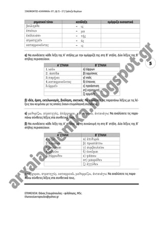 ΞΕΝΟΦΩΝΤΟΣ «ΕΛΛΗΝΙΚΑ»: Β’1, §§ 25 – 27 | Τράπεζα Θεμάτων
5
ρηματικοί τύποι κατάληξη ομόρριζα ουσιαστικά
-
-
-
-
-
α) Να συνδέσετε κάθε λέξη της Α’ στήλης με την ομόρριζή της στη Β’ στήλη. Δύο λέξεις της Β’
στήλης περισσεύουν.
Α’ ΣΤΗΛΗ Β’ ΣΤΗΛΗ
α) άφρων
β) ορμίσκος
γ) ναός
δ) έπαινος
ε) προάσπιση
στ) νηοπομπή
ζ) ορμόνη
β) ιδέα, άρση, εκτελωνισμός, βούληση, σχετικός: Να συνδέσετε τις παραπάνω λέξεις με τις λέ-
ξεις του κειμένου με τις οποίες έχουν ετυμολογική συγγένεια.
α) : Να αναλύσετε τις παρα-
πάνω σύνθετες λέξεις στα συνθετικά τους.
β) Να συνδέσετε κάθε λέξη της Α’ στήλης με τη συνώνυμή τη στη Β’ στήλη. Δύο λέξεις της Β’
στήλης περισσεύουν.
Α’ ΣΤΗΛΗ Β’ ΣΤΗΛΗ
: Να αναλύσετε τις παρα-
πάνω σύνθετες λέξεις στα συνθετικά τους.
ΕΠΙΜΕΛΕΙΑ: Θάνος Σταυρόπουλος – φιλόλογος, MSc.
thanosstavropoulos@yahoo.gr
 
